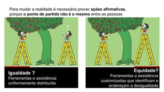 Para mudar a realidade é necessário prover ações afirmativas,
porque o ponto de partida não é o mesmo entre as pessoas
Igualdade ?
Ferramentas e assistência
uniformemente distribuída
Equidade?
Ferramentas e assistência
customizadas que identificam e
endereçam a desigualdade
 
