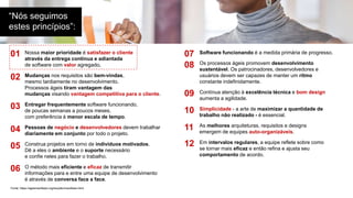 Nossa maior prioridade é satisfazer o cliente
através da entrega contínua e adiantada
de software com valor agregado.
Mudanças nos requisitos são bem-vindas,
mesmo tardiamente no desenvolvimento.
Processos ágeis tiram vantagem das
mudanças visando vantagem competitiva para o cliente.
Entregar frequentemente software funcionando,
de poucas semanas a poucos meses,
com preferência à menor escala de tempo.
Pessoas de negócio e desenvolvedores devem trabalhar
diariamente em conjunto por todo o projeto.
Construa projetos em torno de indivíduos motivados.
Dê a eles o ambiente e o suporte necessário
e confie neles para fazer o trabalho.
O método mais eficiente e eficaz de transmitir
informações para e entre uma equipe de desenvolvimento
é através de conversa face a face.
Software funcionando é a medida primária de progresso.
Os processos ágeis promovem desenvolvimento
sustentável. Os patrocinadores, desenvolvedores e
usuários devem ser capazes de manter um ritmo
constante indefinidamente.
Contínua atenção à excelência técnica e bom design
aumenta a agilidade.
Simplicidade - a arte de maximizar a quantidade de
trabalho não realizado - é essencial.
As melhores arquiteturas, requisitos e designs
emergem de equipes auto-organizáveis.
Em intervalos regulares, a equipe reflete sobre como
se tornar mais eficaz e então refina e ajusta seu
comportamento de acordo.
Fonte: https://agilemanifesto.org/iso/ptbr/manifesto.html
01
02
03
04
05
06
07
08
09
10
11
12
“Nós seguimos
estes princípios”:
 