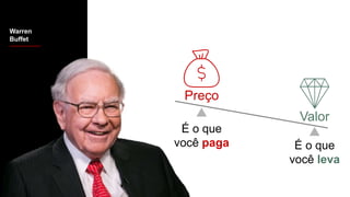 Warren
Buffet
É o que
você paga
Preço
É o que
você leva
Valor
 