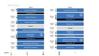 9:00 as
10:00
10:20 as
11:30
14:00 as
17:00
18:00 as
19:00
11:30 as
12:30
17:00 as
18:00
12:30 as
13:30
13:30 as
14:00
Mapeamento
de Riscos
Voto de Confiança
8:00 as
9:00
9:00 as
11:00
14:15 as
16h30
16:30 as
17:00
Revisão Final
11:00 as
12:00
Retrospectiva
12: 00 as
13:00
13:00 as
14:00
14:00 as
14:15
DIA 1 DIA 2
Ajustes (se necessário) e
Detalhamento de Histórias
Agenda do PI Planning
Legenda:
 