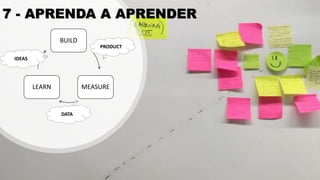 BUILD
MEASURELEARN
PRODUCT
DATA
IDEAS
7 - APRENDA A APRENDER
 
