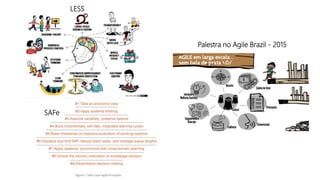SAFe
LESS
Palestra no Agile Brazil - 2015
 