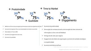 Benefícios Esperados com Agilidade em Escala
 Melhora na forma de priorização das demandas através da engenharia de valor
 Aumento de resposta e foco nas necessidades do cliente/ consumidor
 Velocidade emTime to Mkt
 Aumento do engajamento dos times
 Aumento da qualidade
Fonte: http://www.scaledagileframework.com/implementation-roadmap/
Copyright © 2017 Accenture. Todos os direitos reservados. |
20
50
25
75
30
75
10
50
%
%
% % %
% % %
a a a a
+ Engajamento
+ Time to Market
+ Qualidade
+ Produtividade
 Aumento da produtividade
 Diminuição de incertezas através a estruturação dos lotes menores de
informações e ciclos curtos de feedback
 Entrega de alto valor para negócio
 Engajamento dos lideres da organização e aumento de resultado estratégico
e competitividade
 Aumento de eficiência de fluxo
 