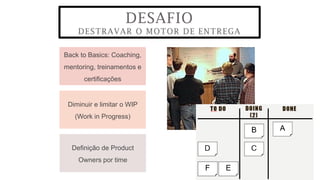 DESAFIO
DESTRAVAR O MOTOR DE ENTREGA
Back to Basics: Coaching,
mentoring, treinamentos e
certificações
Diminuir e limitar o WIP
(Work in Progress)
Definição de Product
Owners por time
 