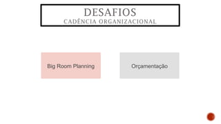 DESAFIOS
CADÊNCIA ORGANIZACIONAL
OrçamentaçãoBig Room Planning
 