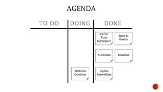 TO DO DOING DONE
Como
Tudo
Começou?
Back to
Basics
A Jornada Desafios
Lições
Aprendidas
Melhoria
Contínua
 