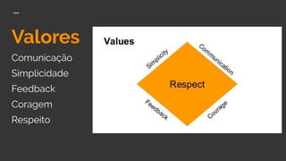 Valores
Comunicação
Simplicidade
Feedback
Coragem
Respeito
 