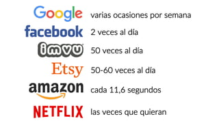 cada 11,6 segundos
2 veces al día
varias ocasiones por semana
50-60 veces al día
las veces que quieran
50 veces al día
 