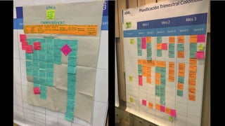 System Team
Incremento de
Sistema
System
Team
 