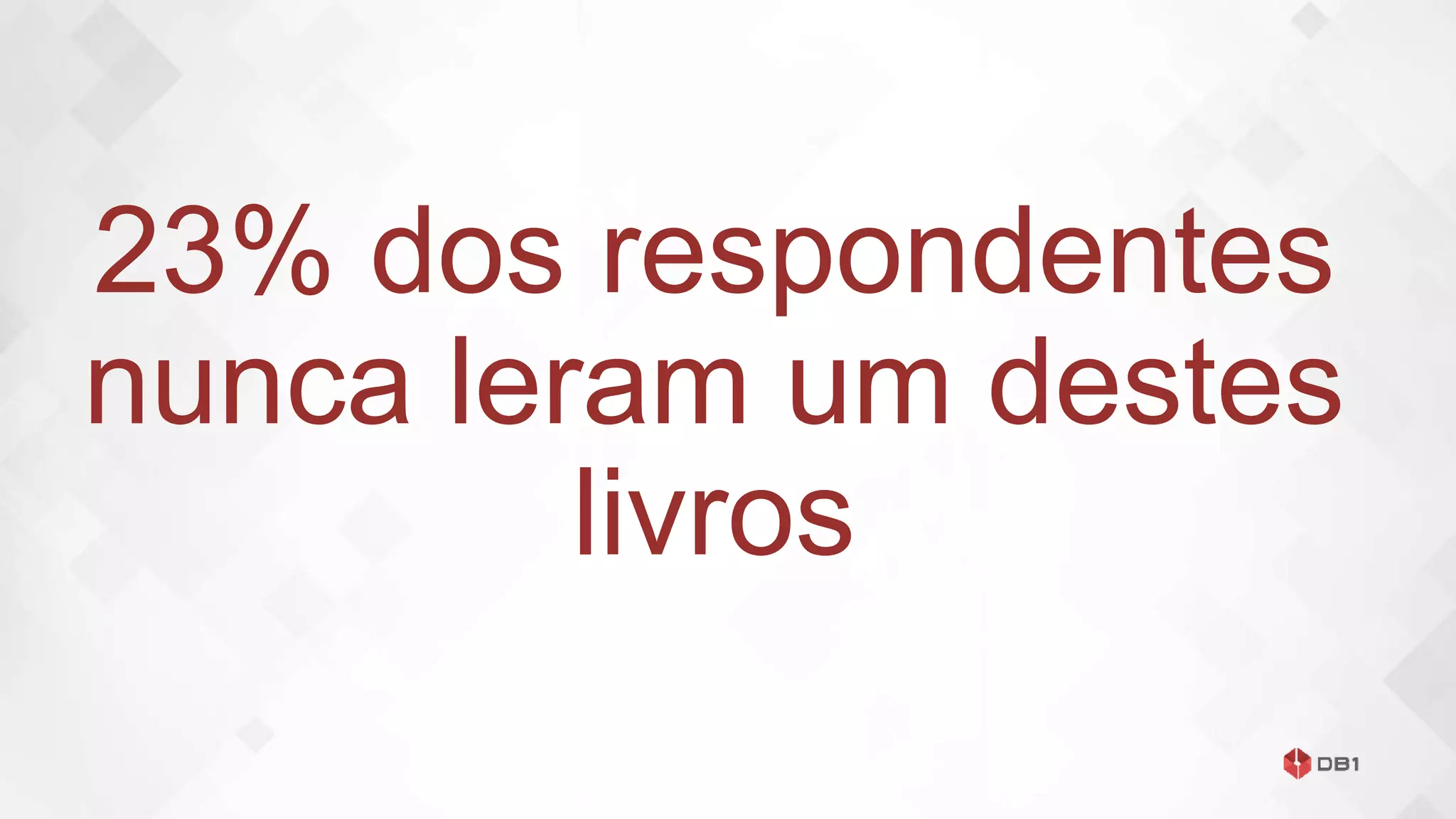 23% dos respondentes
nunca leram um destes
livros
 