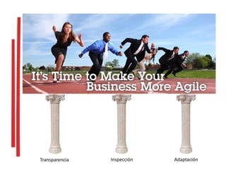 Transparencia Inspección Adaptación
 