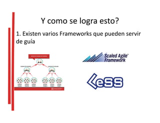 Y como se logra esto?
1. Existen varios Frameworks que pueden servir
de guía
 