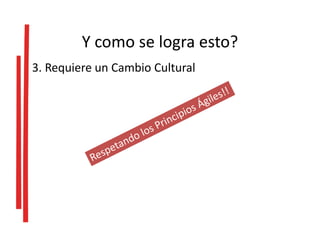Y como se logra esto?
3. Requiere un Cambio Cultural
 