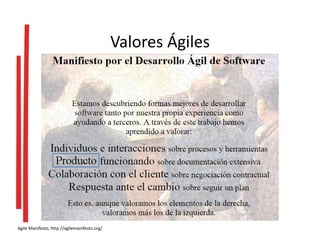 Valores Ágiles
Agile Manifesto, http://agilemanifesto.org/
 