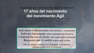 The Third Wave of Agile
http://www.solutionsiq.com/the-third-wave-of-agile/
Las olas de Ágil
 