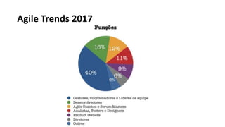 Agile Trends 2017
 