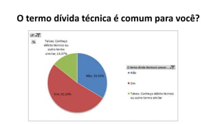 O termo dívida técnica é comum para você?
 