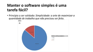 Manter o software simples é uma
tarefa fácil?
• Princípio a ser validado: Simplicidade: a arte de maximizar a
quantidade de trabalho que não precisou ser feito.
 