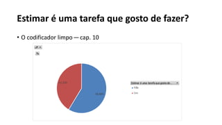 Estimar é uma tarefa que gosto de fazer?
• O codificador limpo — cap. 10
 