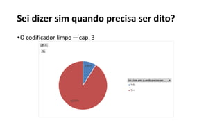 Sei dizer sim quando precisa ser dito?
•O codificador limpo — cap. 3
 