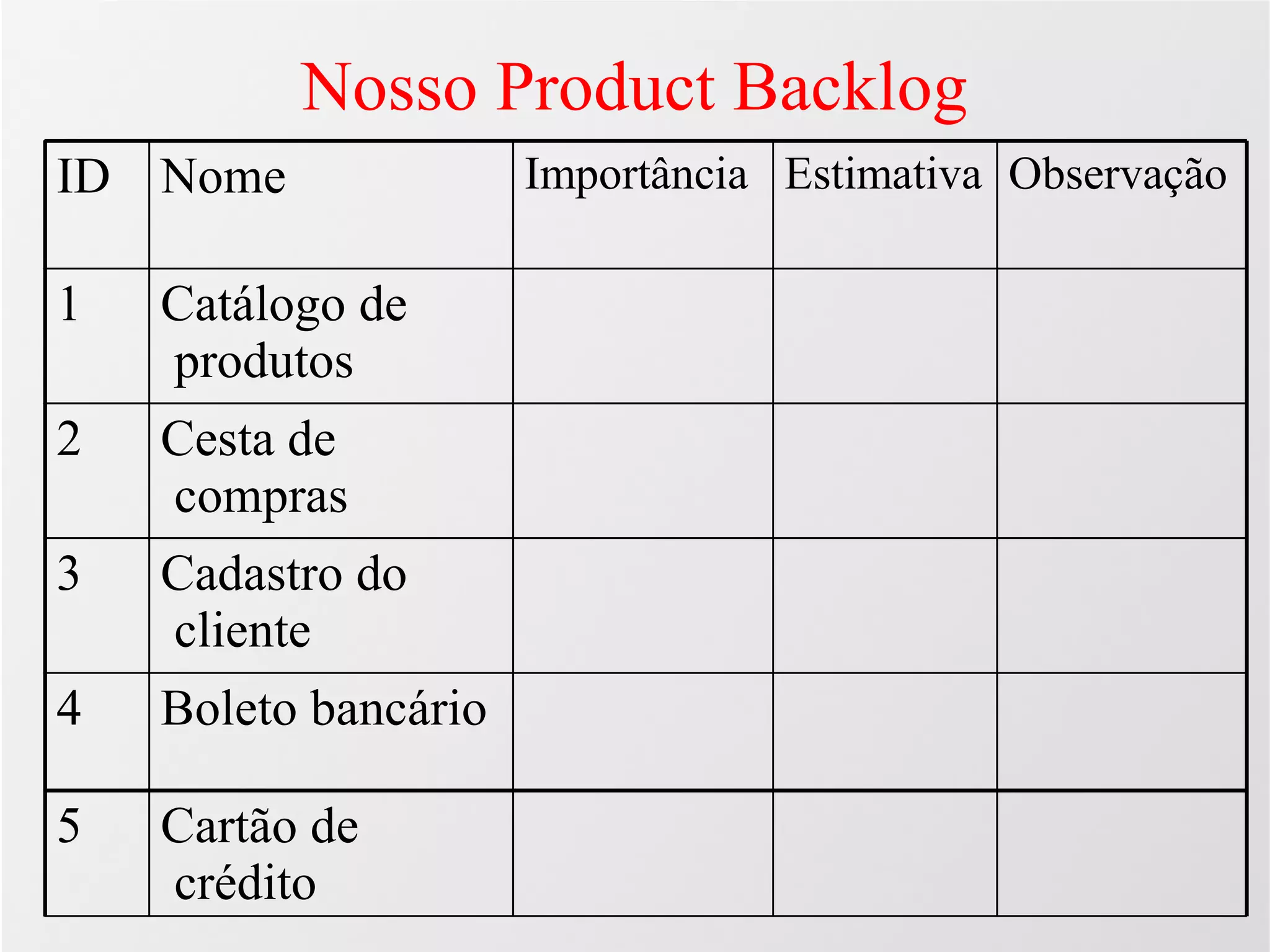 Agilidade: Scrum e Xp