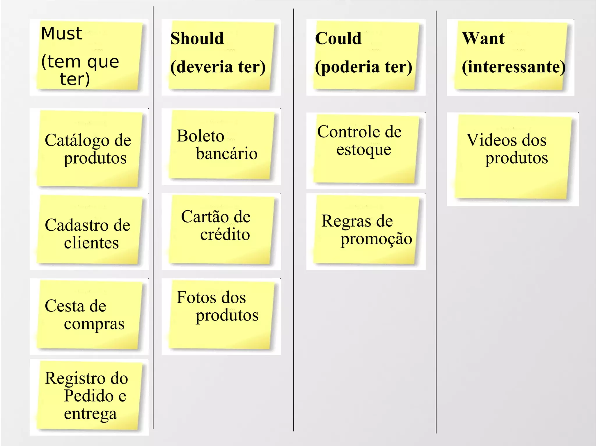 Agilidade: Scrum e Xp