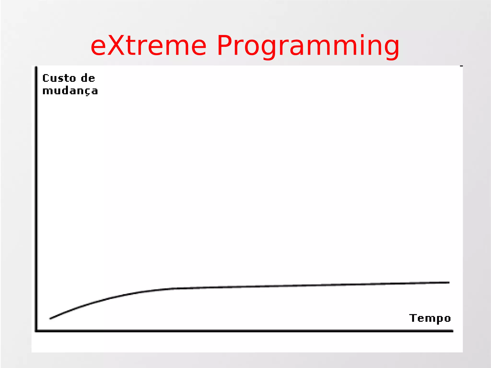 Agilidade: Scrum e Xp