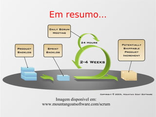 Agilidade: Scrum e Xp