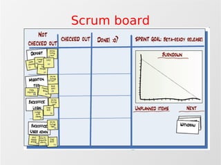 Agilidade: Scrum e Xp