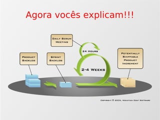 Agilidade: Scrum e Xp