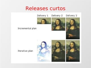 Agilidade: Scrum e Xp