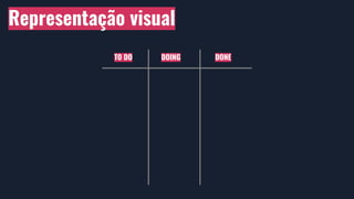 TO DO DOING DONE
Representação visual
 