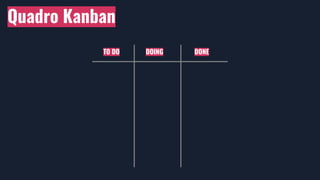 TO DO DOING DONE
Quadro Kanban
 
