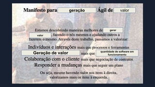 valorgeração
gerar
valor
Geração de valor quantidade de software em
funcionamento
 