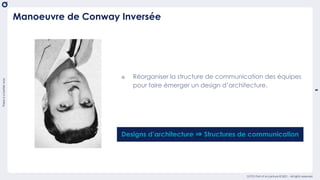 There
is
a
better
way
8
OCTO Part of Accenture © 2021 - All rights reserved
Manoeuvre de Conway Inversée
Designs d’archite...