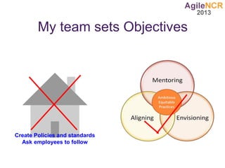 My team sets Objectives
Create Policies and standards
Ask employees to follow
 