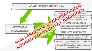 ORGANISATION
MUSS RAHMEN
GEBEN FÜR
Damit alle notwendigen
Informationen vorhanden sind
ADAPTIVITÄT
KOMPLEXITÄT BEGEGNEN
ABSOLUTE TRANSPARENZ
Damit Entscheidungen frei und
unverfälscht getroffen werden
ABSOLUTE AUGENHÖHE
Damit maximales Können für gute
Entscheidungen vorhanden ist
ABSOLUTE EXZELLENZ
Damit Rückkopplung aus Irrtümern
möglich wird
ABSOLUTE LERNBEREITSCHAFT
INNOVATIVITÄT
 