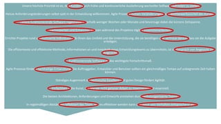 Unsere höchste Priorität ist es, den Kunden durch frühe und kontinuierliche Auslieferung wertvoller Software zufrieden zu stellen.
Heisse Anforderungsänderungen selbst spät in der Entwicklung willkommen. Agile Prozesse nutzen Veränderungen zum Wettbewerbsvorteil des Kunden.
Liefere funktionierende Software regelmäßig innerhalb weniger Wochen oder Monate und bevorzuge dabei die kürzere Zeitspanne.
Fachexperten und Entwickler müssen während des Projektes täglich zusammenarbeiten.
Errichte Projekte rund um motivierte Individuen. Gib ihnen das Umfeld und die Unterstützung, die sie benötigen und vertraue darauf, dass sie die Aufgabe
erledigen.
Die effizienteste und effektivste Methode, Informationen an und innerhalb eines Entwicklungsteams zu übermitteln, ist im Gespräch von Angesicht zu
Angesicht.
Funktionierende Software ist das wichtigste Fortschrittsmaß.
Agile Prozesse fördern nachhaltige Entwicklung. Die Auftraggeber, Entwickler und Benutzer sollten ein gleichmäßiges Tempo auf unbegrenzte Zeit halten
können.
Ständiges Augenmerk auf technische Exzellenz und gutes Design fördert Agilität.
Einfachheit -- die Kunst, die Menge nicht getaner Arbeit zu maximieren - ist essenziell.
Die besten Architekturen, Anforderungen und Entwürfe entstehen durch selbstorganisierte Teams.
In regelmäßigen Abständen reflektiert das Team, wie es effektiver werden kann und passt sein Verhalten entsprechend an.
 