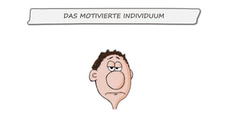 DAS MOTIVIERTE INDIVIDUUM
 