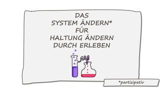 DAS
SYSTEM ÄNDERN*
FÜR
HALTUNG ÄNDERN
DURCH ERLEBEN
*partizipativ
 