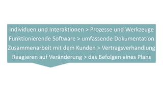Individuen und Interaktionen > Prozesse und Werkzeuge
Funktionierende Software > umfassende Dokumentation
Zusammenarbeit mit dem Kunden > Vertragsverhandlung
Reagieren auf Veränderung > das Befolgen eines Plans
 