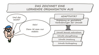 Anpassung an geschehene
Veränderungen der Umwelt
Umwelt bewusst wahrnehmen
Schnelle Lösungsfindung
DAS ZEICHNET EINE
LERNENDE ORGANISATION AUS
Schnelle Umsetzung
Schnelle Rückkopplung
Und das
reicht?
Nein!
Dann ist man nur
reaktiv.
ADAPTIVITÄT
 