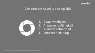 Vier zentrale Aspekte von Agilität
1. Geschwindigkeit
2. Anpassungsfähigkeit
3. Kundenzentriertheit
4. Mindset / Haltung
Quelle: Institut für Personalforschung / Hochschule Pforzheim
 