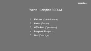 Werte - Beispiel: SCRUM
1. Einsatz (Commitment)
2. Fokus (Focus)
3. Offenheit (Openness)
4. Respekt (Respect)
5. Mut (Courage)
 
