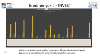 Eredmények I. - INVEST
Módszertan kiterjesztése a teljes szervezetre: Társosztályok véleményének
összegzése a fejlesztendő termékek lehetséges üzleti hatásáról
Laci
 
