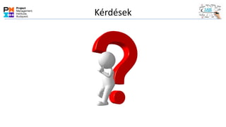 Kérdések
 