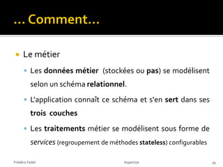     Le métier
       Les données métier (stockées ou pas) se modélisent
          selon un schéma relationnel.
       L'application connaît ce schéma et s'en sert dans ses
          trois couches
       Les traitements métier se modélisent sous forme de
          services (regroupement de méthodes stateless) configurables

Frédéric Fadel                           Aspectize                      34
 