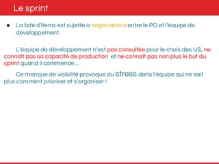 Le sprint 
● La liste d'items est sujette à négociations entre le PO et l'équipe de 
développement. 
L’équipe de développement n’est pas consultée pour le choix des US, ne 
connaît pas sa capacité de production et ne connaît pas non plus le but du 
sprint quand il commence… 
Ce manque de visibilité provoque du stress dans l’équipe qui ne sait 
plus comment prioriser et s’organiser ! 
 