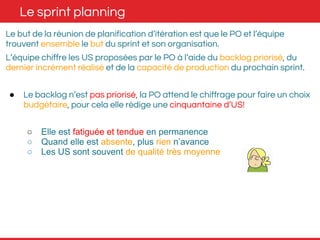 Le sprint planning 
Le but de la réunion de planification d’itération est que le PO et l’équipe 
trouvent ensemble le but du sprint et son organisation. 
L’équipe chiffre les US proposées par le PO à l’aide du backlog priorisé, du 
dernier incrément réalisé et de la capacité de production du prochain sprint. 
● Le backlog n’est pas priorisé, la PO attend le chiffrage pour faire un choix 
budgétaire, pour cela elle rédige une cinquantaine d’US! 
○ Elle est fatiguée et tendue en permanence 
○ Quand elle est absente, plus rien n’avance 
○ Les US sont souvent de qualité très moyenne 
 