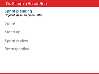 De Scrum à ScrumBan 
Sprint planning 
Objectif, mise en place, effet 
Sprint 
Stand up 
Sprint review 
Retrospective 
 
